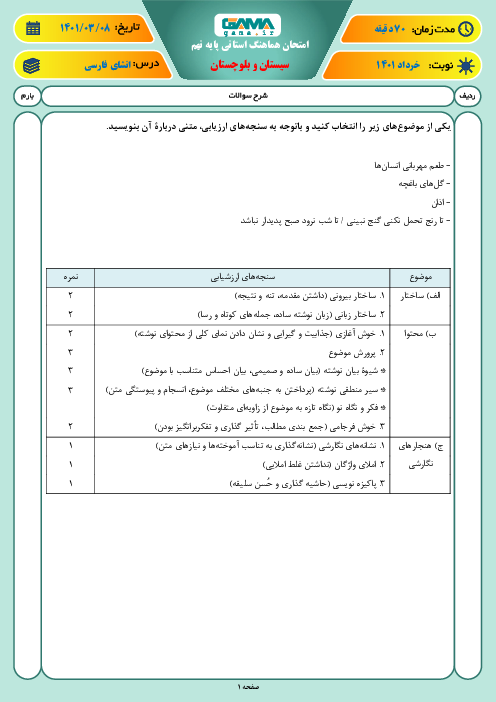 آزمون نوبت دوم انشای فارسی نهم هماهنگ استان سیستان و بلوچستان | خرداد 1401