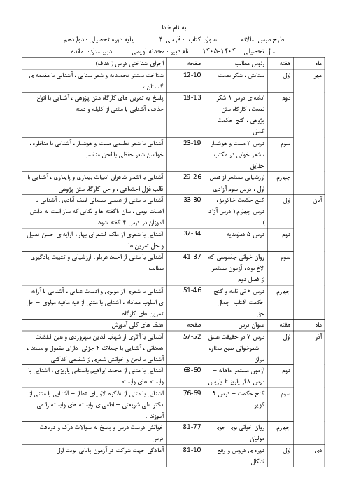 طرح درس سالانه فارسی دوازدهم سال تحصیلی 1405-1404