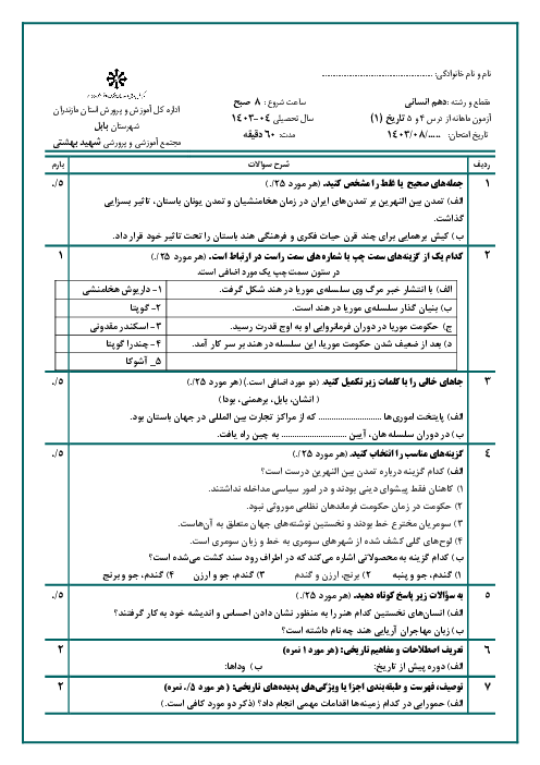 امتحان تاریخ (1) دهم دبیرستان شهید بهشتی بابل به سبک امتحان نهایی | درس 4 و 5