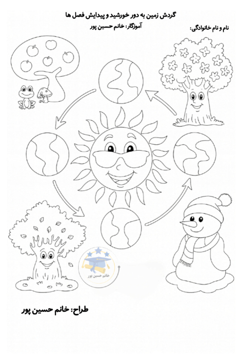 کاربرگ گردش زمین به دور خورشید و  پیدایش فصل‌ها