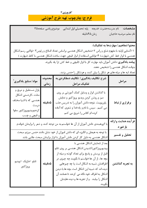 طرح درس فرم ج ریاضی اول | ص. 35: ضلع و لبه