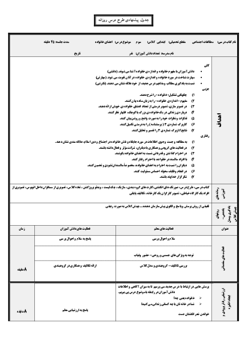 طرح درس روزانه مطالعات اجتماعی سوم دبستان | درس 4: اعضای خانواده