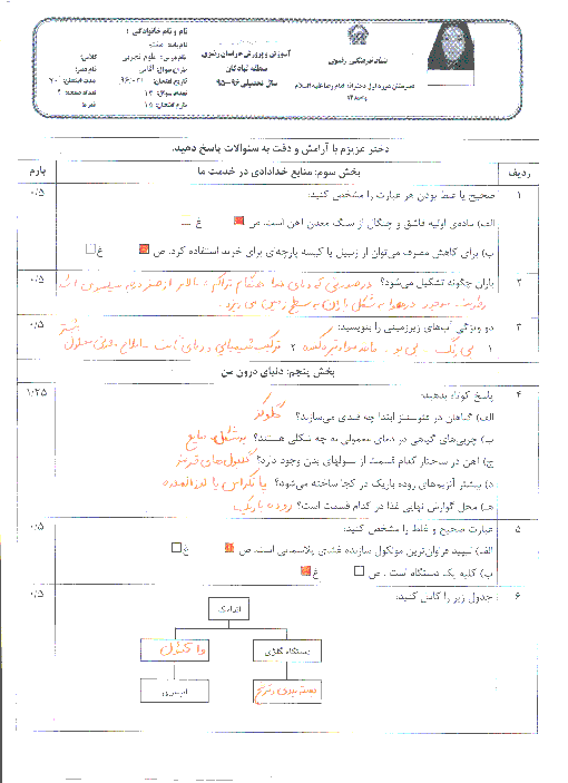 آزمون نوبت دوم علوم تجربی پایه هفتم مدرسه امام رضا (ع) + جواب |‌ خرداد 96