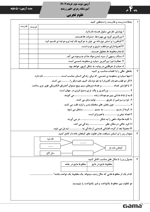 آزمون نوبت دوم اردیبهشت 1403 | علوم تجربی چهارم دبستان زهرای اطهر