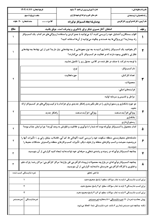 آزمون پودمان 5: ایجاد کسب و کار نوآورانه | درس کارگاه نوآوری و کارآفرینی