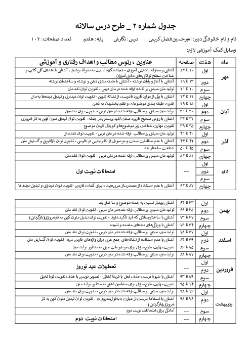 طرح درس سالانه نگارش هفتم