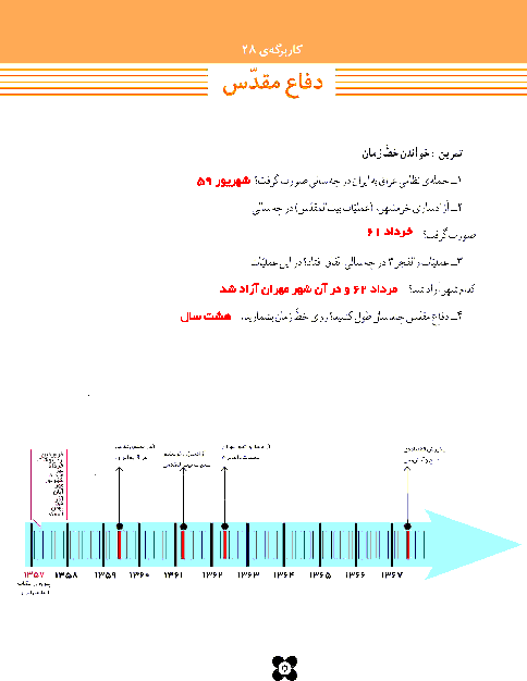 پاسخ کاربرگه‌ شماره 28 مطالعات اجتماعی ششم دبستان | دفاع مقدس