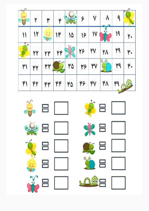 الگوی اعداد با کدگذاری