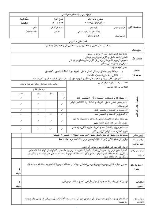 طرح درس روزانه ملی بلوم  روش تدریس منطق دهم  | درس 1: منطق، ترازوی اندیشه