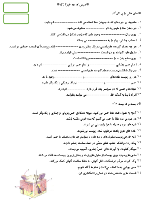 آزمونک درس 7 علوم پنجم: چه خبر 2 (چشایی، بویایی، لامسه)