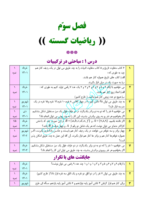 سئوالات موضوعی نهایی فصل سوم: ترکیبیات (شمارش) | درس ریاضیات گسسته رشته‌ی ریاضی و فیزیک