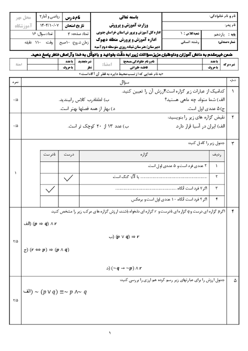 امتحان نوبت اول ریاضی و آمار یازدهم انسانی دبیرستان آسیه دی 1404