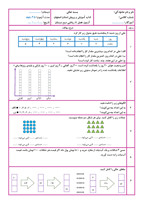 آزمون فصل 8 ریاضی دوم ابتدایی: آمار و نمودار