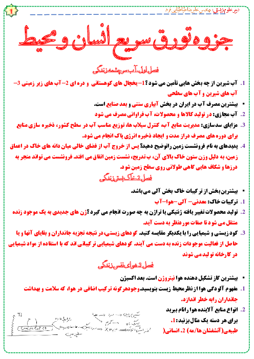 جزوه فشرده شب امتحان نوبت دوم انسان و محیط زیست