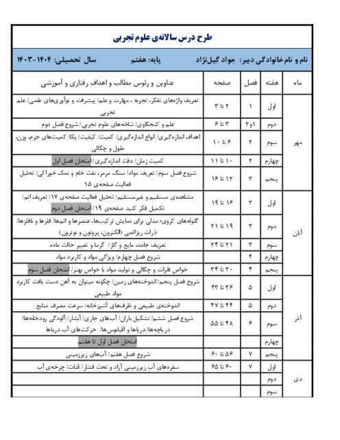 طرح درس سالانه علوم تجربی پایه هفتم سال تحصیلی 1404-1403