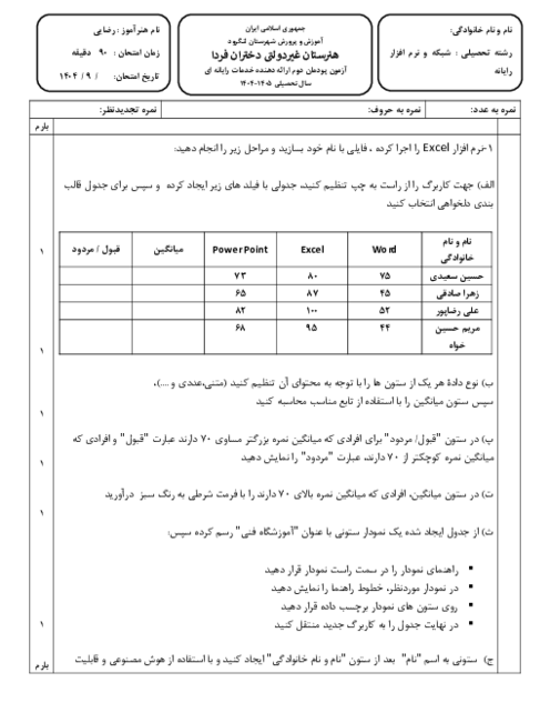 نمونه سؤال عملی پودمان 2 درس ارائه دهنده خدمات رایانه‌ای | اکسل