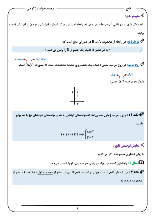 جزوه آموزشی فصل دوم (مفهوم تابع) ریاضی و آمار (1) رشته علوم انسانی و معارف اسلامی