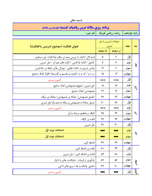 طرح درس سالانه (برنامه‌ریزی تدریس) کتاب درسی ریاضیات گسسته پایه ی دوازدهم ریاضی و فیزیک