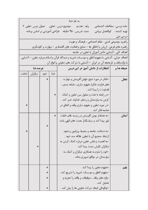 طرح درس مطالعات هشتم | درس 2: تعاون (2)
