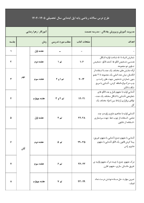 طرح درس سالانه ریاضی اول 1404