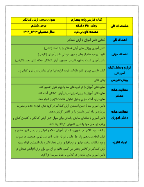 طرح درس فارسی چهارم درس 6: آرش کمانگیر