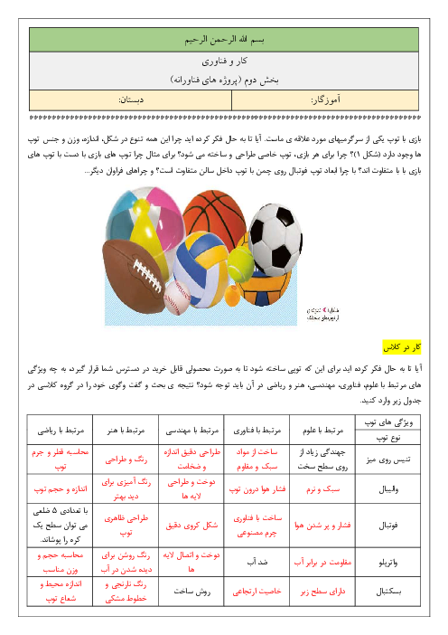 راهنمای گام به گام بخش دوم پروژه های فناورانه (پروژه 1 تا 5)