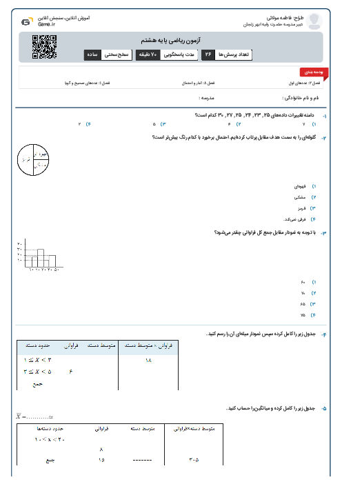 آزمون ریاضی پایه هشتم