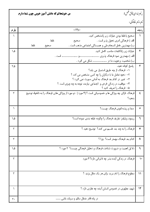 امتحان کلاسی درس 1 و 2 مطالعات فرهنگی دوازدهم دبیرستان نور دانش