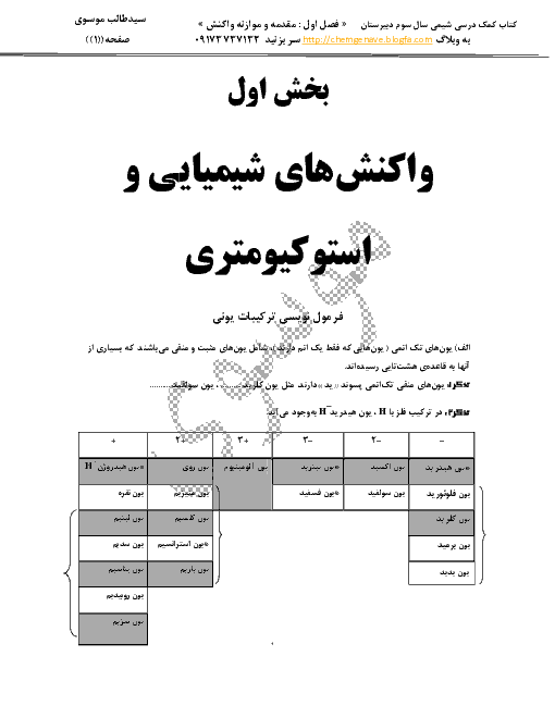 جزوه  کمک درسی شیمی سوم دبیرستان  | سید طالب موسوی