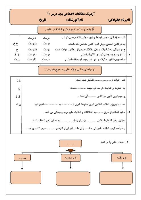 آزمونک اجتماعی پنجم درس 10: اداره کشور