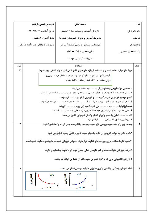 نمونه سوال امتحان فصل 1 شیمی یازدهم دبیرستان مهدیه
