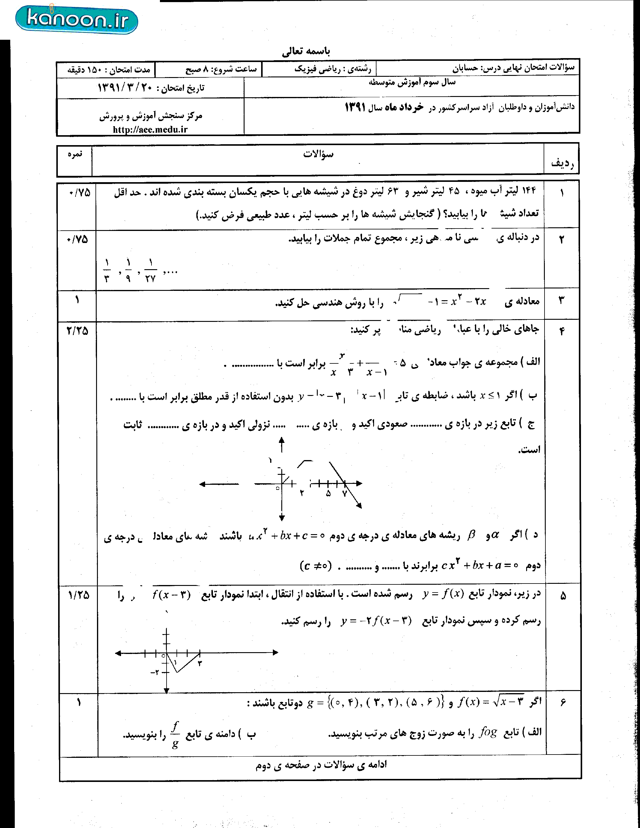 سوالات امتحان نهایی حسابان - خرداد 1391