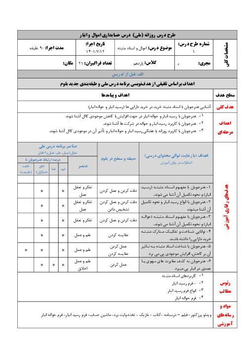 طرح درس روزانه ملی بلوم فصل 1: صدور سند حسابداری خرید و بیمه اموال (اموال و اسناد مثبته) 