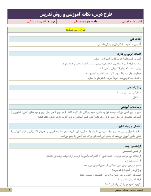 نکات آموزشی، روش تدریس و طرح درس علوم تجربی چهارم  | درس 7: آهن‌ربا در زندگی