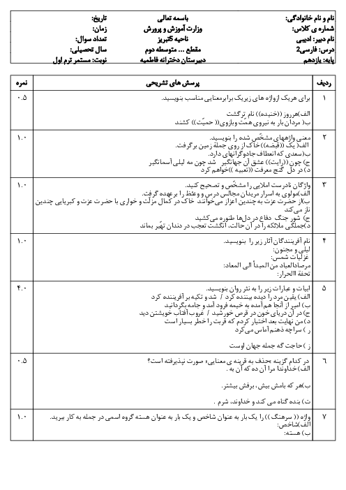 آزمون فارسی یازدهم نظری درس 1 تا 8 کلیه رشته ها 