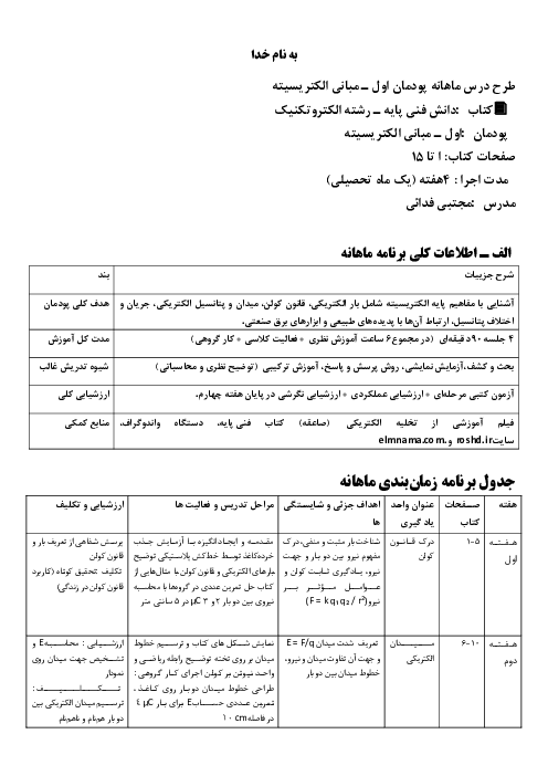 طرح درس پودمان اول درس دانش فنی پایه الکتروتکنیک | مبانی الکتریسیته