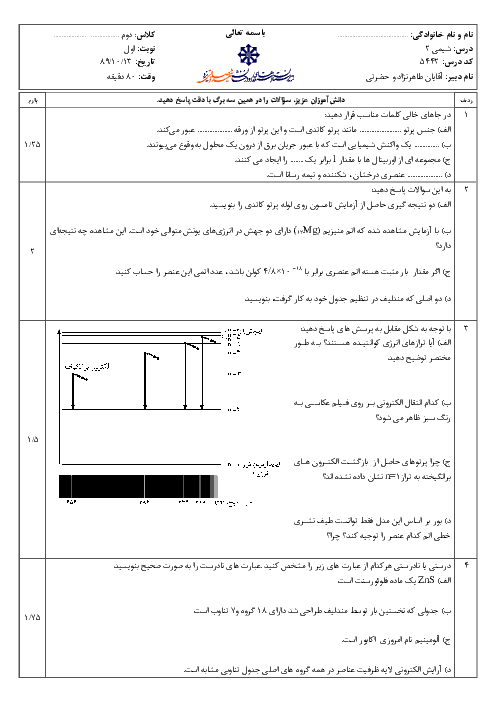 امتحان درس شیمی (2) دوم تجربی و ریاضی دی ماه 1389 | دبیرستان شهید صدوقی یزد