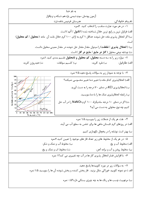 آزمون پودمان سوم شیمی هنرستان؛ محلول و کلوئید
