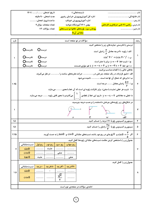 سوالات امتحان ریاضی 2 فنی سال یازدهم هنرستان جوادیه | پودمان 3: زاویه‌های دلخواه و نسبت‌های مثلثاتی آنها
