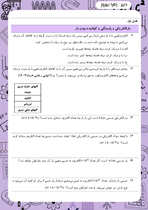 کتاب کار و تمرین‌های موضوعی فیزیک یازدهم به همراه سوالات نهایی و کنکور 1404