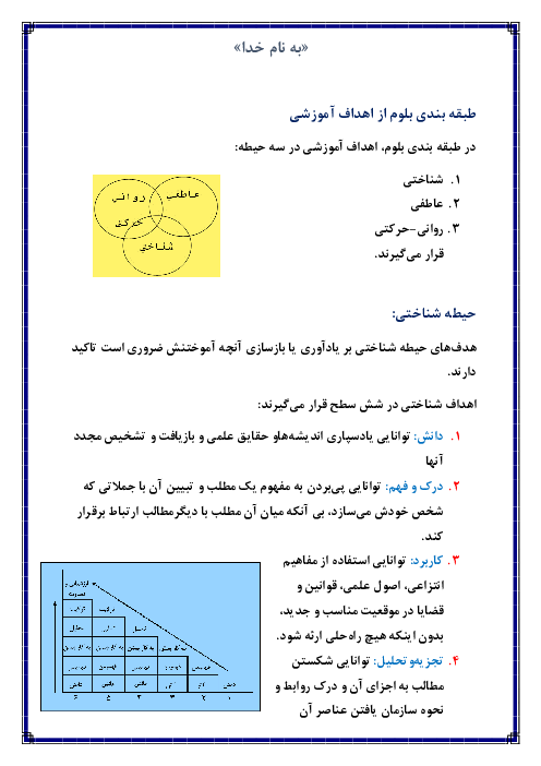 طبقه بندی بلوم از اهداف آموزشی