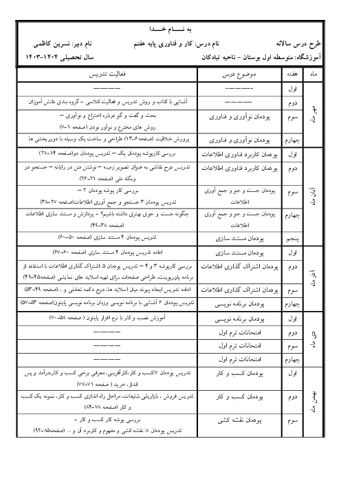 طرح درس سالانه کار و فناوری پایه‌ی هفتم سال تحصیلی 1404 - 1403