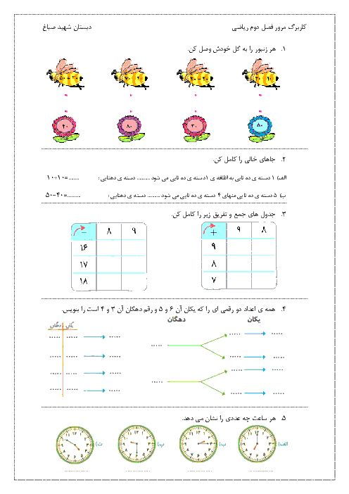 آزمونک و کاربرگ ریاضی دوم دبستان صباغ هرند | فصل 2: جمع و تفریق اعداد دو رقمی