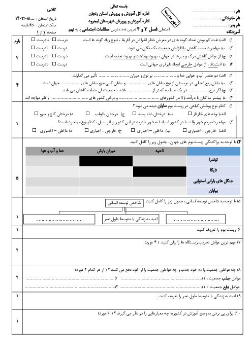 امتحان مطالعات نهم دروس 5 تا 8 دبیرستان حافظان وحی