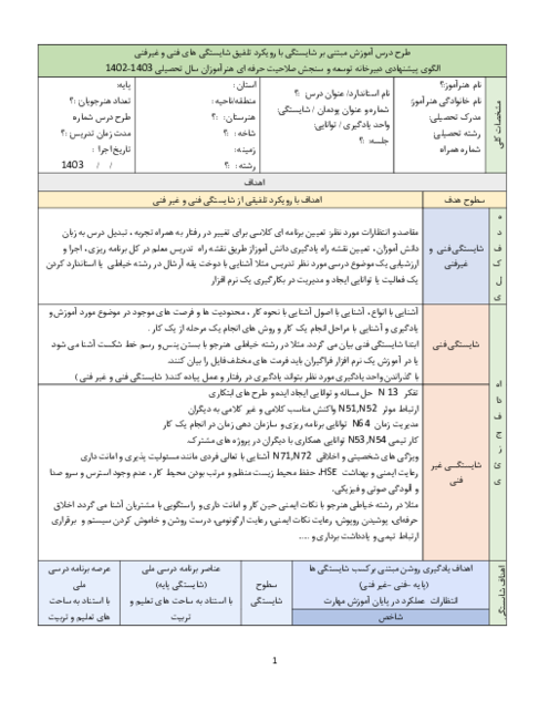 الگو و راهنمای تنظیم طرح درس آموزش مبتنی بر شایستگی با رویکرد تلفیق شایستگی های فنی و غیرفنی