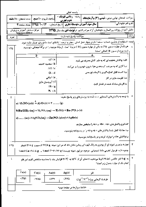 سوالات و پاسخ تشریحی امتحان نهایی شیمی (3) سوم متوسطه رشته ریاضی و تجربی | دی ماه 1395