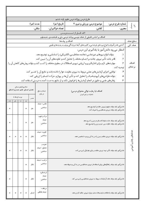 طرح درس ملی علوم ششم | درس 7: ورزش و نیرو (2)