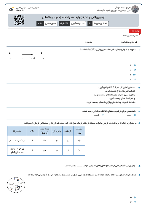 آزمون ریاضی و آمار (1) پایه دهم رشته ادبیات و علوم انسانی