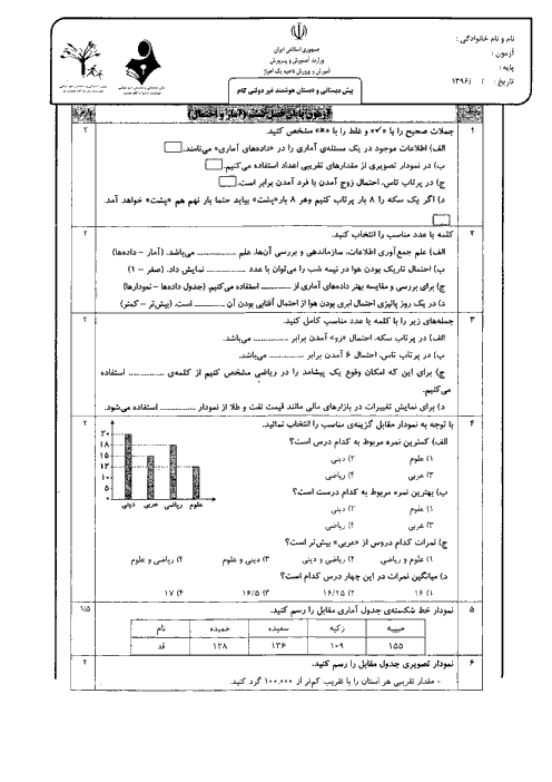 سوالات آزمون ارزشیابی مستمر ریاضی پنجم دبستان دخترانه گام نخست اهواز  | فصل 7: آمار و احتمال