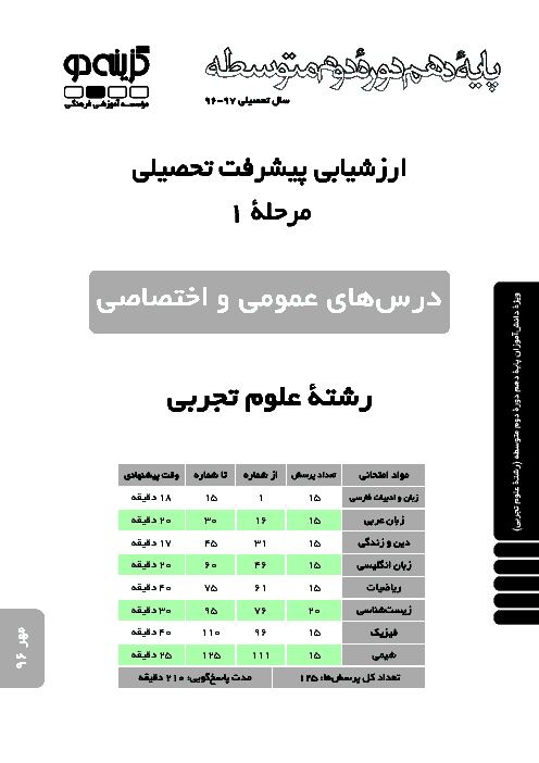 سوالات و پاسخ تشریحی آزمون‌های پیشرفت تحصیلی پایه دهم تجربی گزینۀ دو سال 97-96 | مرحلۀ 1 تا مرحلۀ 10